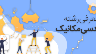 معرفی رشته مهندسی مکانیک 23 مهندسی مکانیک