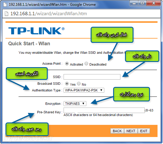 آموزش تصویری تنظیم کردن مودمهای TP Link 12 آموزش کامل کانفیگ مودم TP LINK