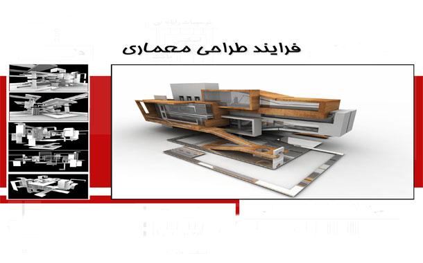 6 تکنیک افزایش خلاقیت در فرایند طراحی معماری 1 خلاقیت در فرایند طراحی معماری