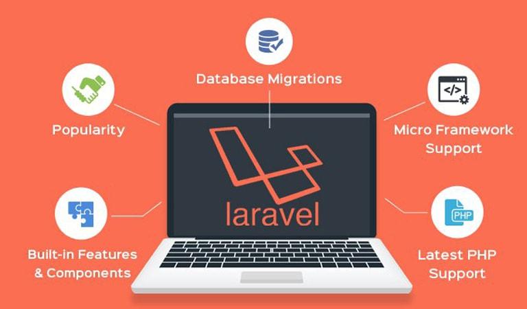 معرفی لاراول Laravel و مزایای آن 4 مزایای لاراول