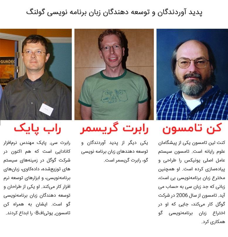 آشنایی با زبان برنامه نویسی Go 7 پدیدآوردنگان زبان برنامه نویسی Go