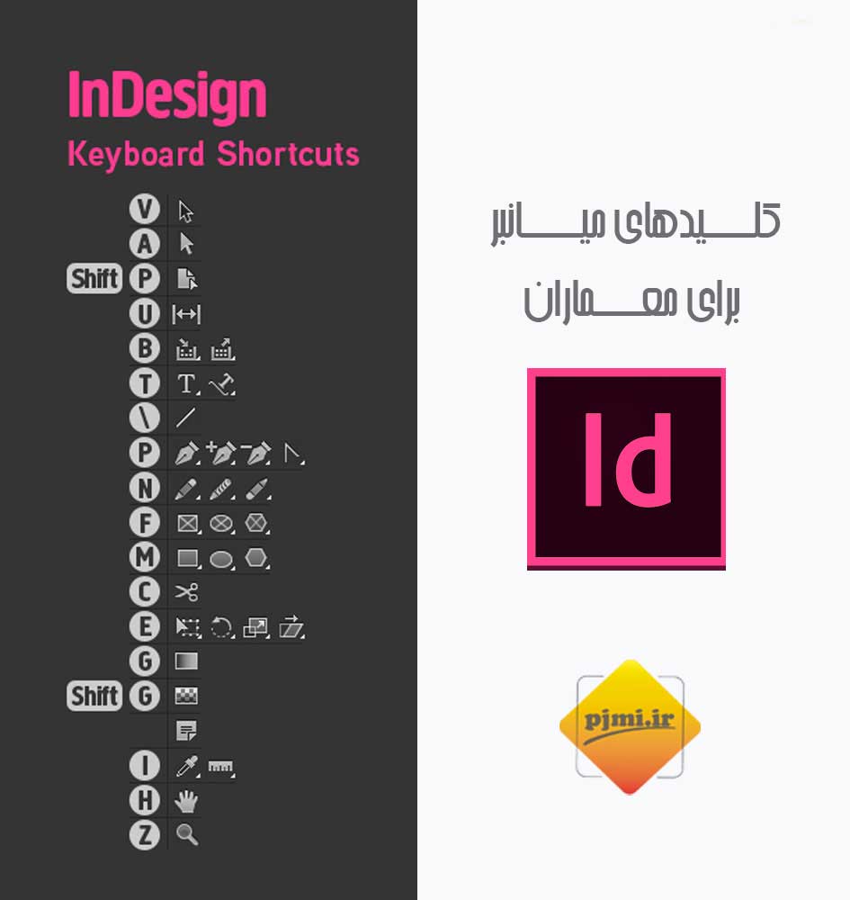 کلید های میانبر Photoshop ، InDesign ، Illustrator