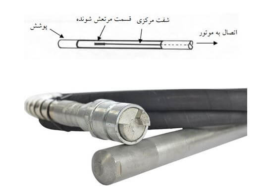 شیلنگ ویبراتور بتن (شیلنگ ویبره) و انواع آن 3 شیلنگ ویبراتور مکانیکی