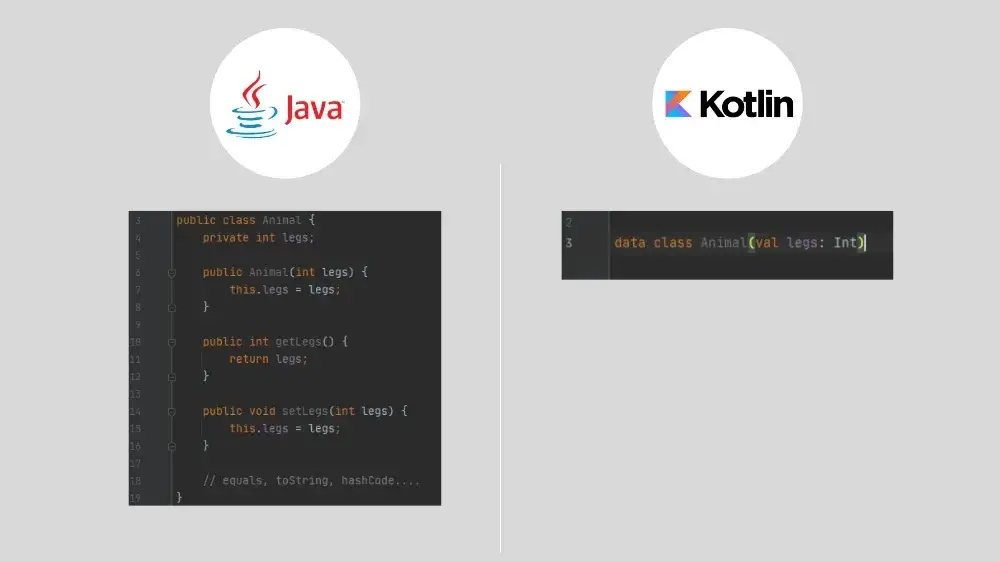 زبان برنامه نویسی Kotlin
