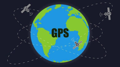 جی پی اس (GPS)