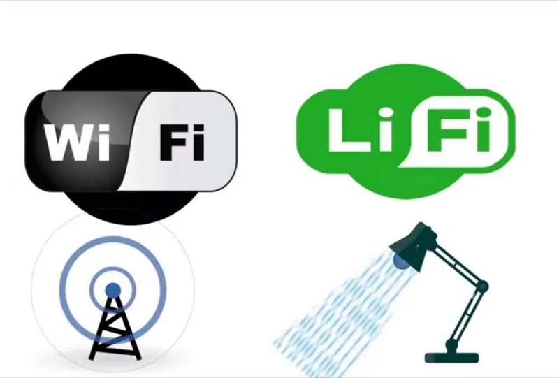 لای فای (LiFi) و وای فای (Wi-Fi)