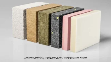 مقایسه عملکرد یونولیت با عایق های رایج در پروژه های ساختمانی 24 مقایسه عملکرد یونولیت با عایق های رایج در پروژه های ساختمانی