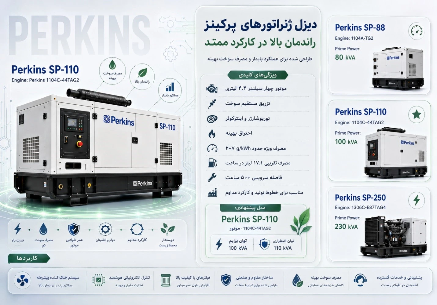 دیزل ژنراتورهای پرکینز